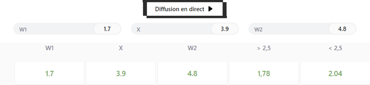 Règles générales : Comprendre les principes de base des paris