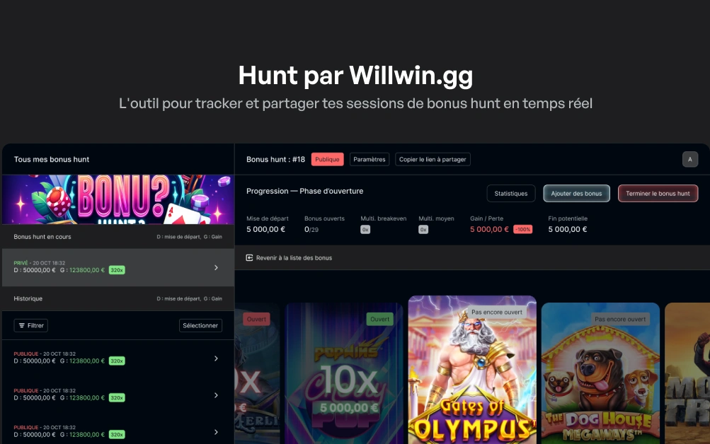 Découvrez WillWin BonusHunt Tracker pour Jouer en France